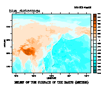 blue_darkorange figure