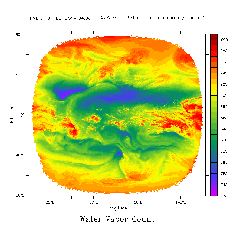 satellite-data plot