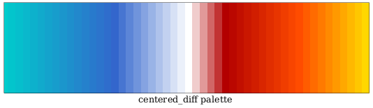 centered_diff_palette_img.png