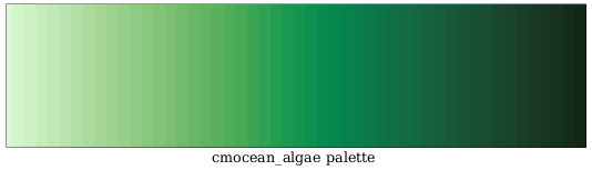 cmocean_algae_palette_img.png