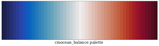 cmocean_balance_palette_img.png