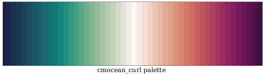cmocean_curl_palette_img.png