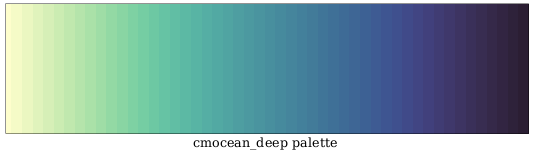 cmocean_deep_palette_img.png