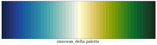 cmocean_delta_palette_img.png