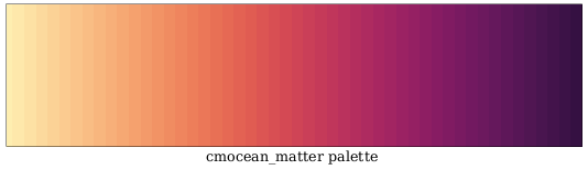 cmocean_matter_palette_img.png