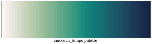 cmocean_tempo_palette_img.png