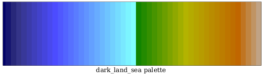 dark_land_sea_palette_img.png