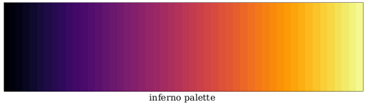 inferno_palette_img.png