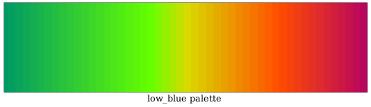 low_blue_palette_img.png