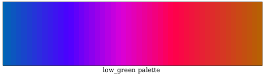 low_green_palette_img.png