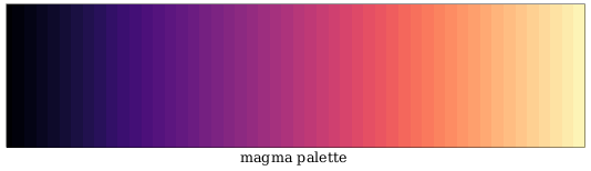 magma_palette_img.png