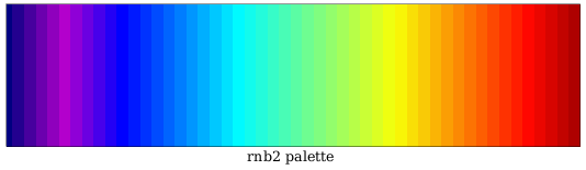 rnb2_palette_img.png