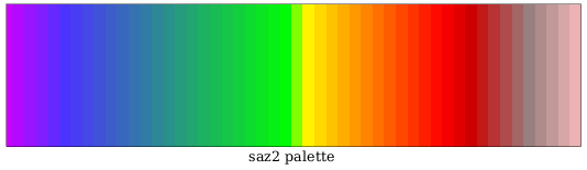 saz2_palette_img.png