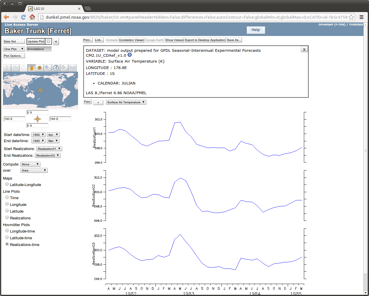 A sequence of time series plots.