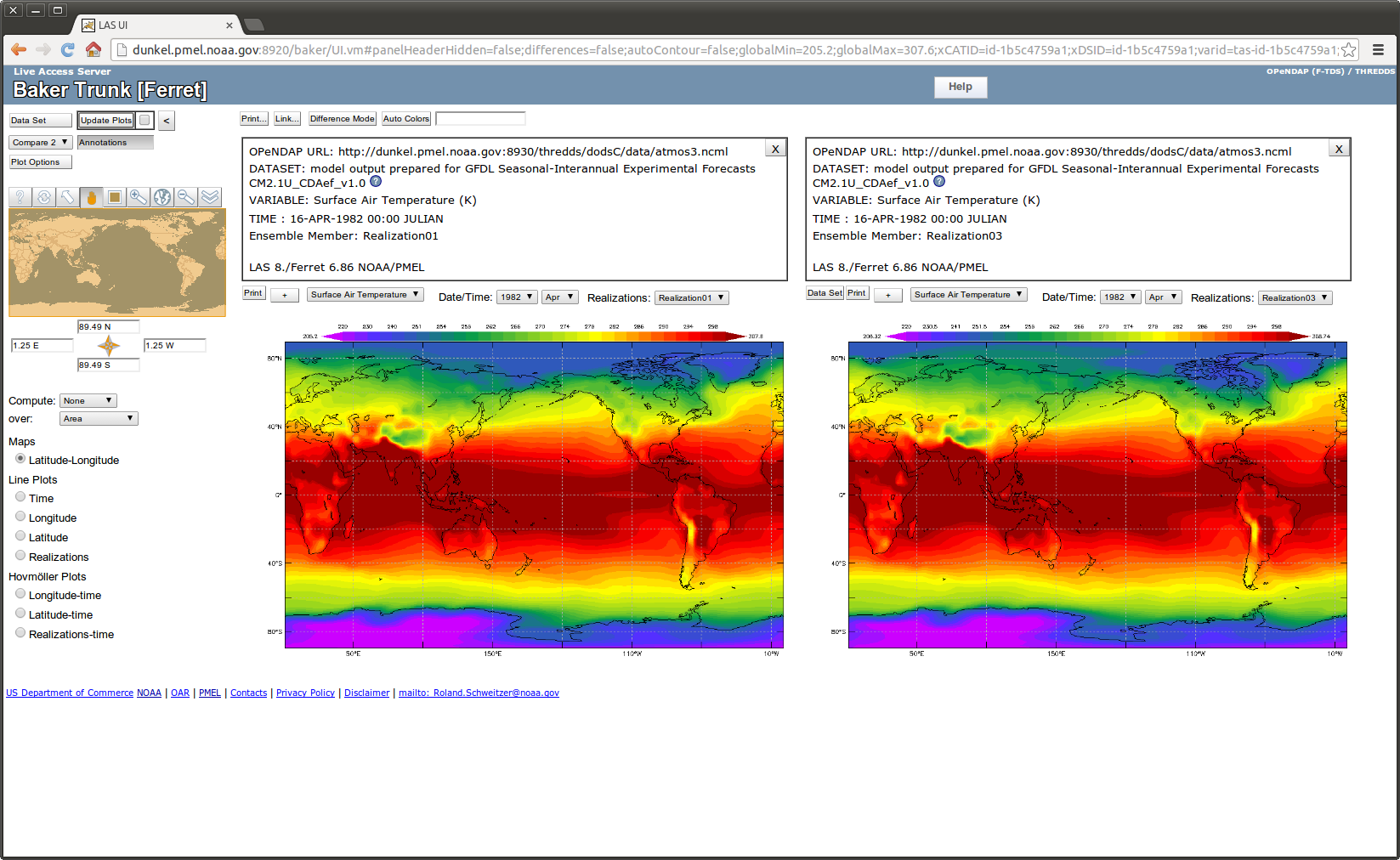 A side-by-side comparison along the ensemble dimension.