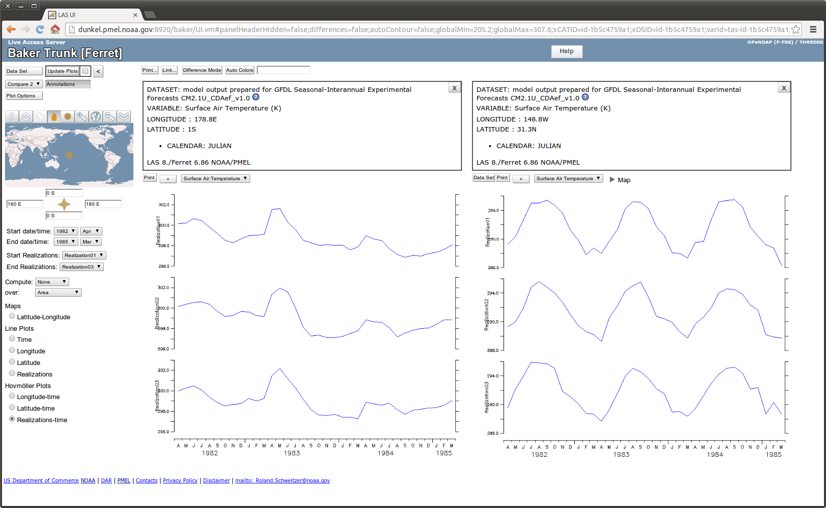 Ensemble time-series plots at two different locations.