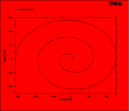 [Output Graphic]