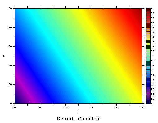 [Output Graphic]