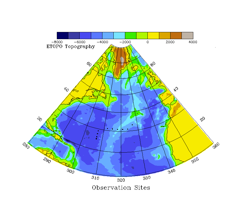 Demo polar stereographic plot