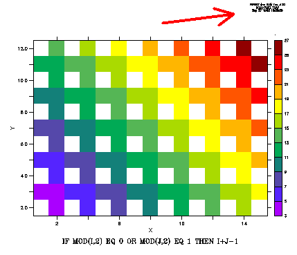 [Output Graphic]