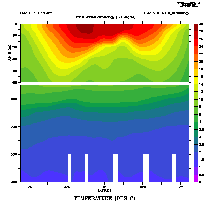 [Output Graphic]