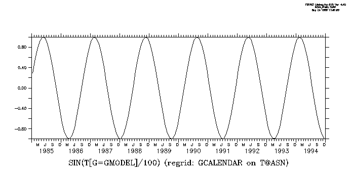 [Output Graphic]